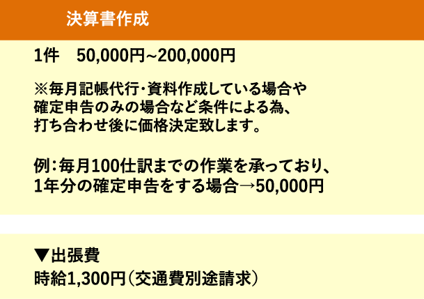 決算書作成料金